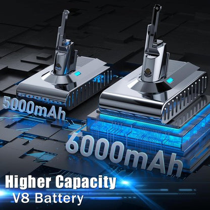 Bonacell 6000mAh 21.6V Replacement Battery for Dyson V8 | Compatible with Animal & Absolute Models