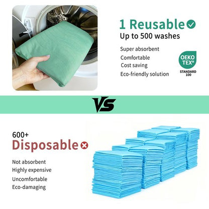 Accompagner Waterproof Reusable for Adults and Pets Washable Pee Pads for Dogs Changing Pad Large Dog Bed Size Adults Incontinence Bed Pads - Non-Slip Leak-Proof (Green, 24"x24"(Pack of 4))