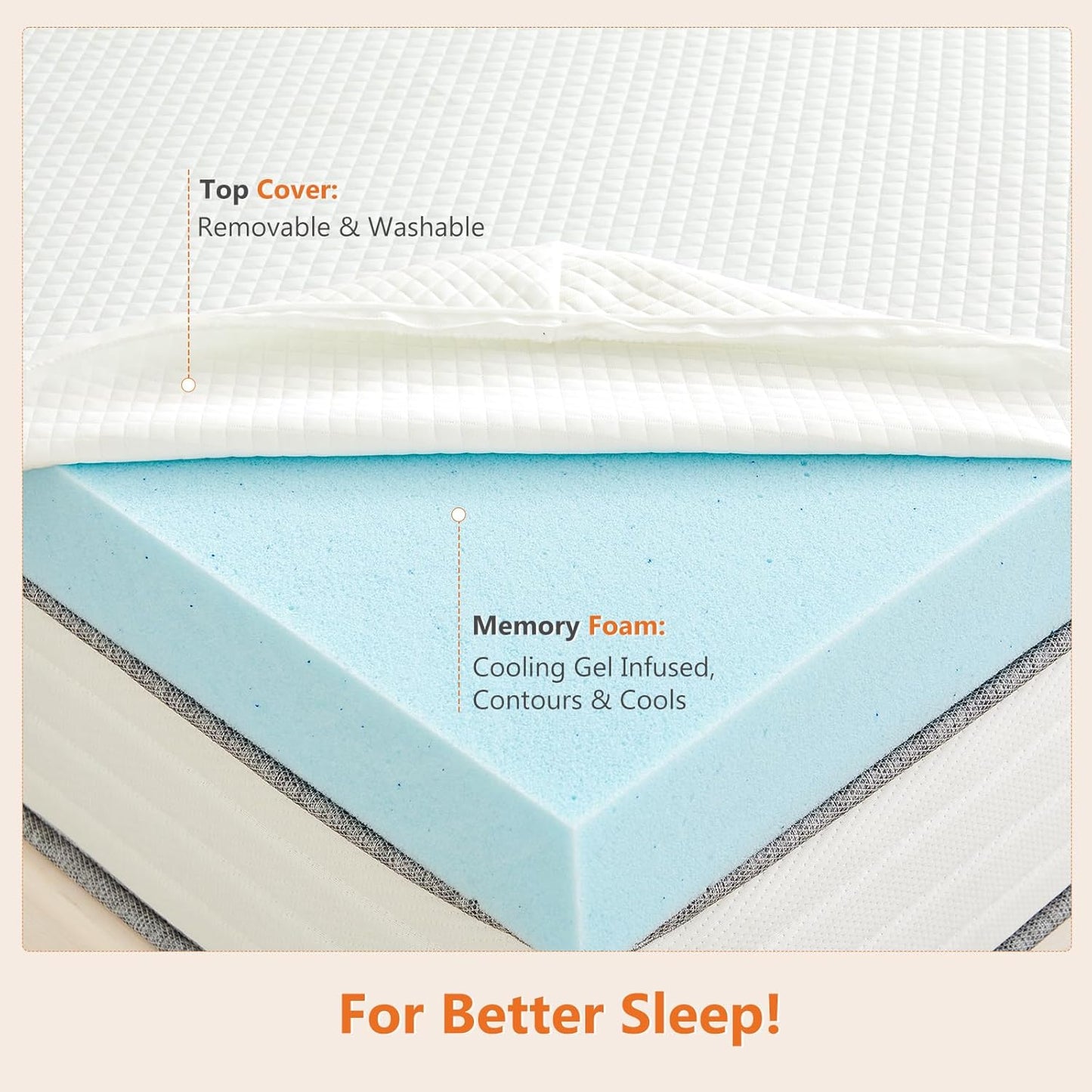 Sweetcrispy Memory Foam Mattress Topper - 3 Inch Thick Gel-Infused Cooling Pad for Full Size Bed | Removable Soft Cover, CertiPUR US Certified