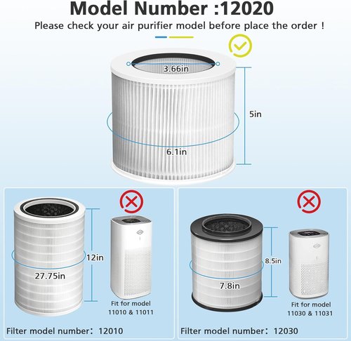 Clorox 12020 HEPA Filter Replacement - Compatible with Tabletop Air Purifiers | 2-Pack, 200 Sq. Ft. Capacity