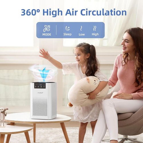 AromaRoom Air Purifier - 3-in-1 HEPA Filter for Home & Office | Quiet 360° Airflow, AP102 White