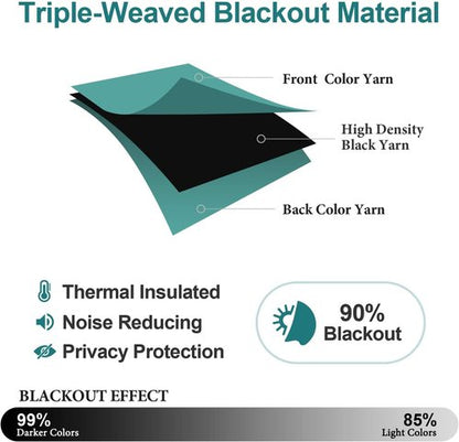 ChrisDowa Blackout Curtains - Room Darkening Thermal Insulation | 80-Inch Grommet Panels (Teal, 52 x 80 Inch)