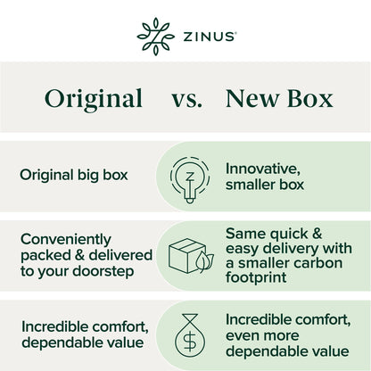 Zinus 12 Inch Green Tea Essential Memory Foam Mattress [New Version], Full, Fiberglass Free, Medium Feel, Breathable Airflow Memory Foam, Certified Safe Foams & Fabric, Mattress in A Box
