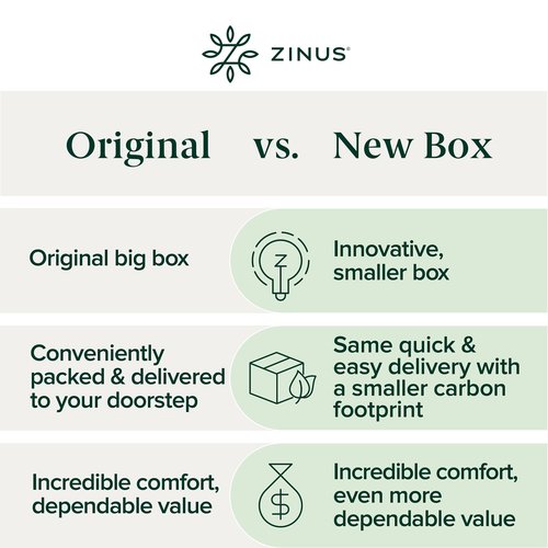 Zinus Memory Foam 10 Inch Green Tea Mattress, Queen