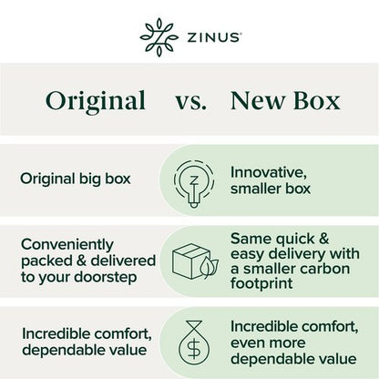 Zinus Memory Foam 10 Inch Green Tea Mattress, Queen