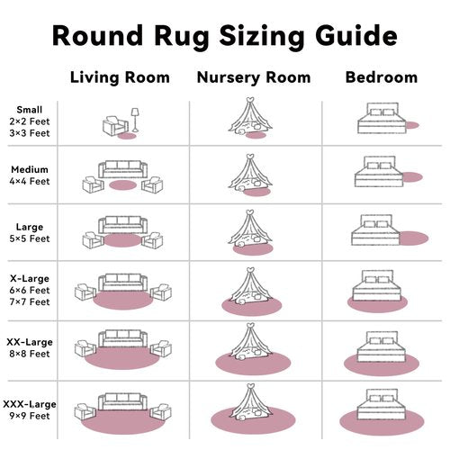 OLANLY Blush Round Rugs for Bedroom - Machine Washable, 7 ft Circle Area Rugs for Living Room, Soft and Fluffy Shaggy Carpet for Teen Girls and Boys, Nursery Rooms, Dorms, Home Decor Aesthetic