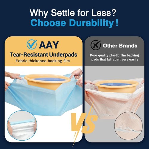 AAY Disposable Bed Pads - Super Absorbent Tear-Resistant Underpads | Extra Large 30"X36" (100pcs) for Adults, Kids, and Pets