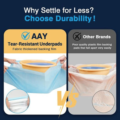 AAY Disposable Bed Pads - Super Absorbent Tear-Resistant Underpads | Extra Large 30"X36" (100pcs) for Adults, Kids, and Pets