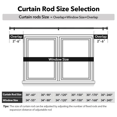 IFELS Heavy Duty Curtain Rods for Windows 66 to 120 Inch,1 Inch Adjustable Black Curtain Rod with Easy Installation and Modern Design,Decorative Long Drapery Rods with Metal Finials (A1,Black,30-120")