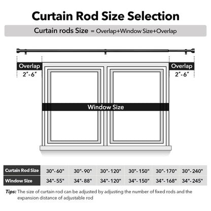 IFELS Heavy Duty Curtain Rods for Windows 66 to 120 Inch,1 Inch Adjustable Black Curtain Rod with Easy Installation and Modern Design,Decorative Long Drapery Rods with Metal Finials (A1,Black,30-120")
