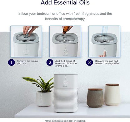 LEVOIT Air Purifier Core Mini | LV-H128 Aroma Pads - 12-Pack Essential Oil Replacement
