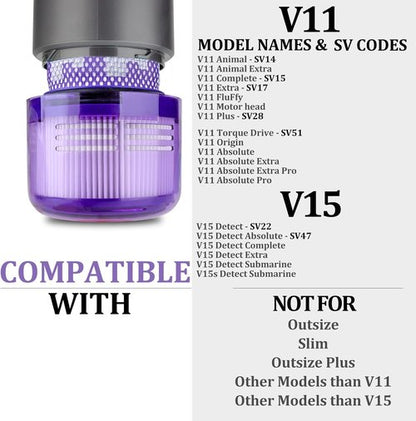 Dyson Filter Replacement - 3 Pack Compatible with V15, V11, V15s Detect & More | High-Quality Vacuum Filters