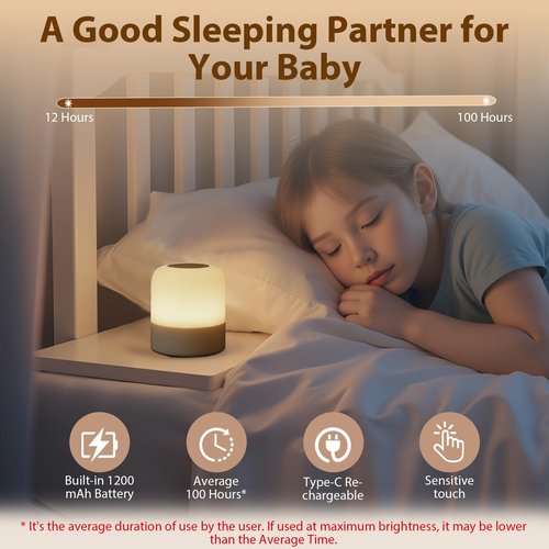 FNMYCO Portable Baby Night Light,3 Colours Egg Light for Nursery,Rechargeable Night Light for Kids,Small Cordless Table&Bedside Lamp,Eye Caring Dimmable LED Touch Lamp for Toddler,Girl,Boy,Nursing