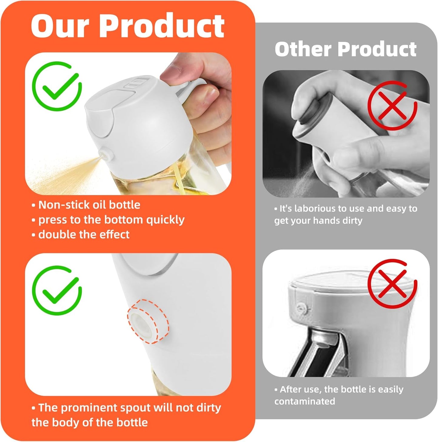 TrendPlain 16oz Glass Olive Oil Sprayer - 2-in-1 Dispenser Bottle for Cooking & BBQ - White