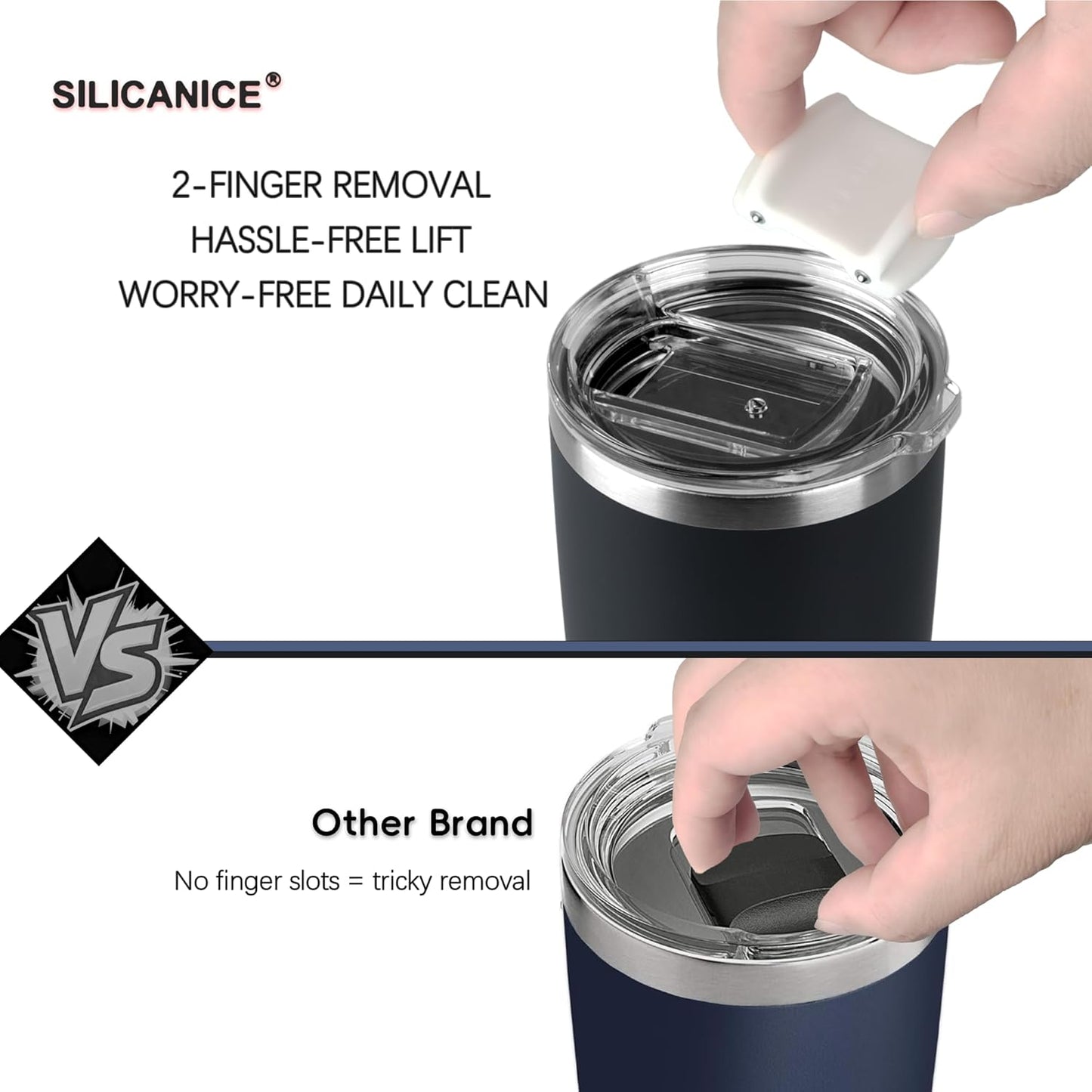 Skiennix Coffee Tumbler - 20 oz Double Wall Stainless Steel Travel Mug with Slider Lid | Navy Blue
