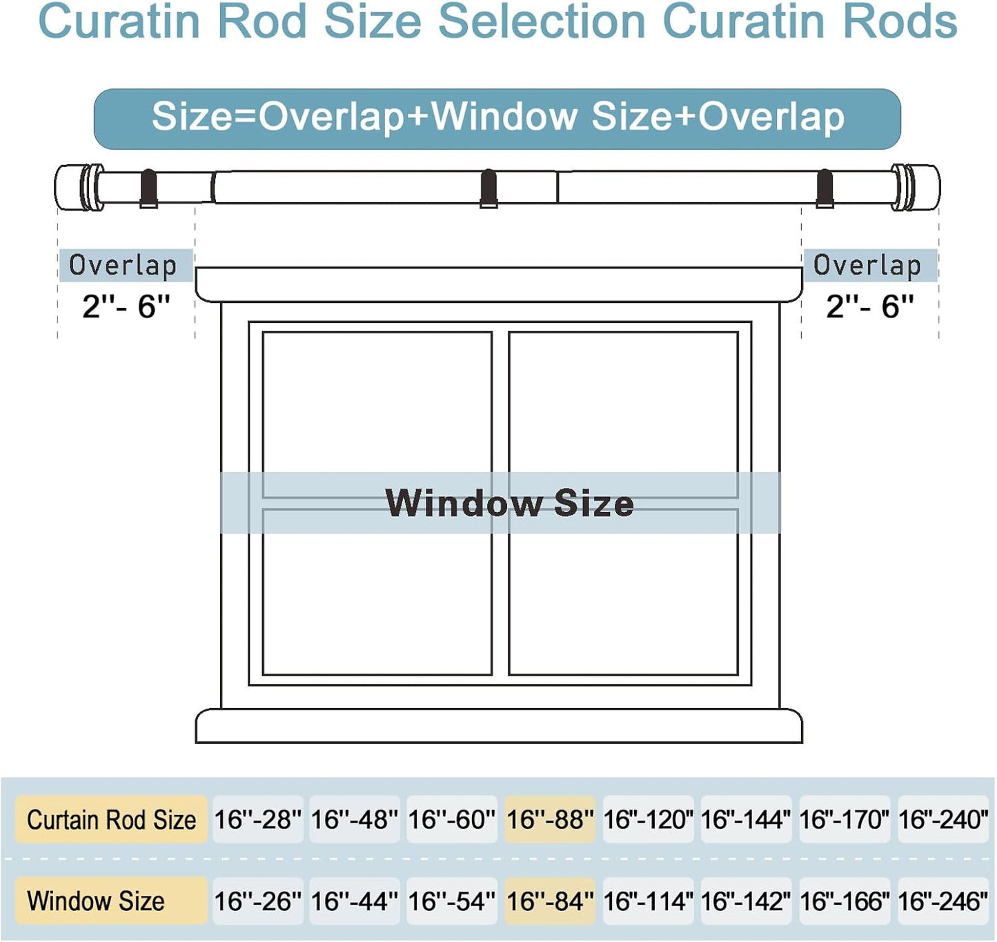 Byondeth Curtain Rods - Adjustable 16 to 88 Inches | 1 Inch Diameter | Black Aluminum Finials - 2 Pack