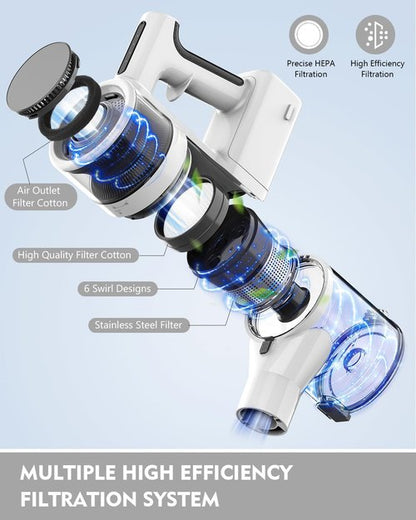 Comvtu Cordless Vacuum - 80,000 RPM Powerful Motor, 35 Min Runtime, 2 Modes | Frost White