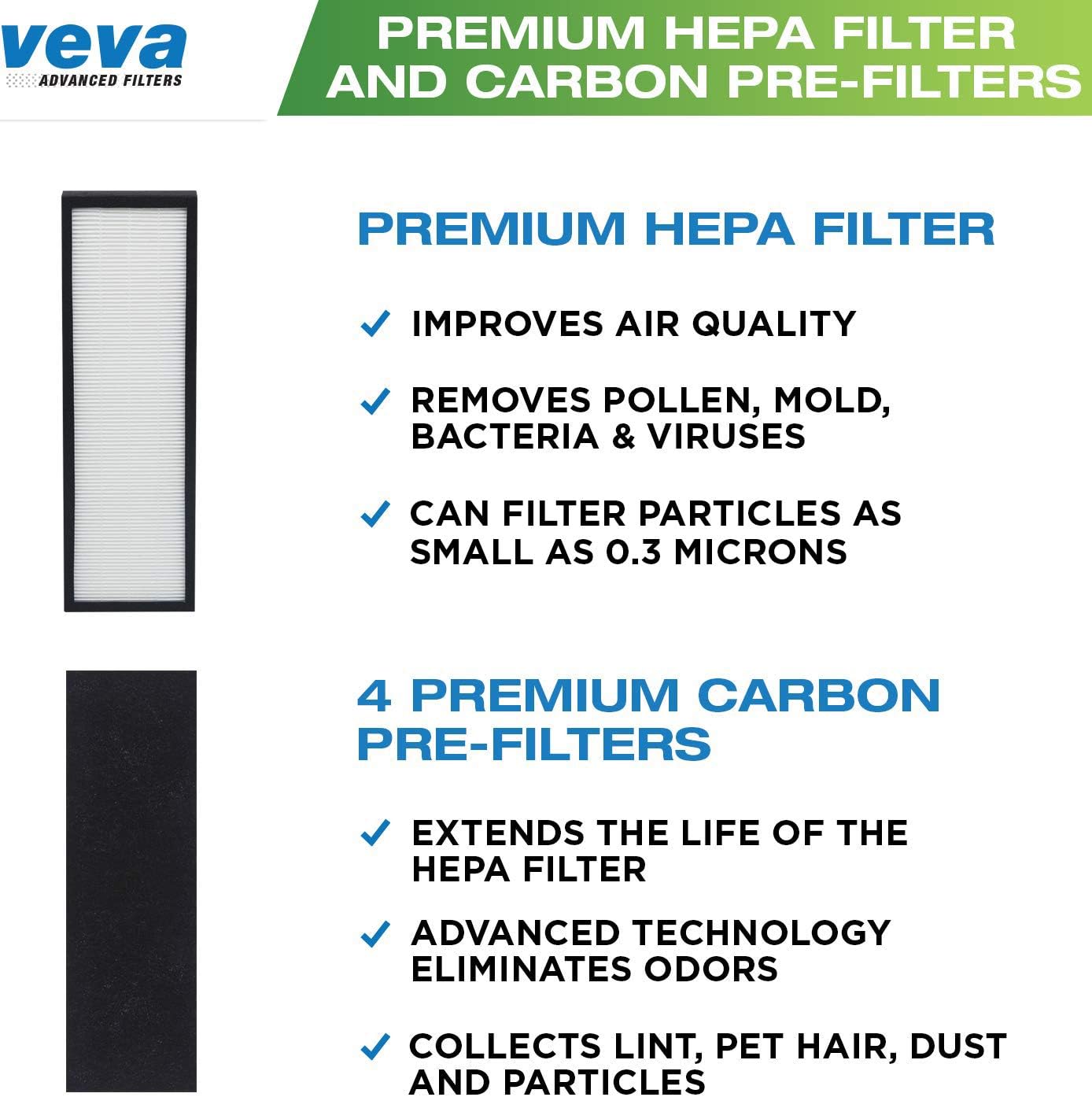 Veva HEPA Filter B - Compatible Replacement for Germ Guardian AC4825 & More | Includes 1 HEPA & 4 Carbon Filters
