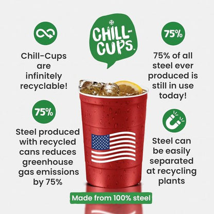 Flag Design 16 oz. Party Cups by [Brand Name] - Sturdy, Durable, Disposable & Recyclable | Patriotic Red, 12 Count
