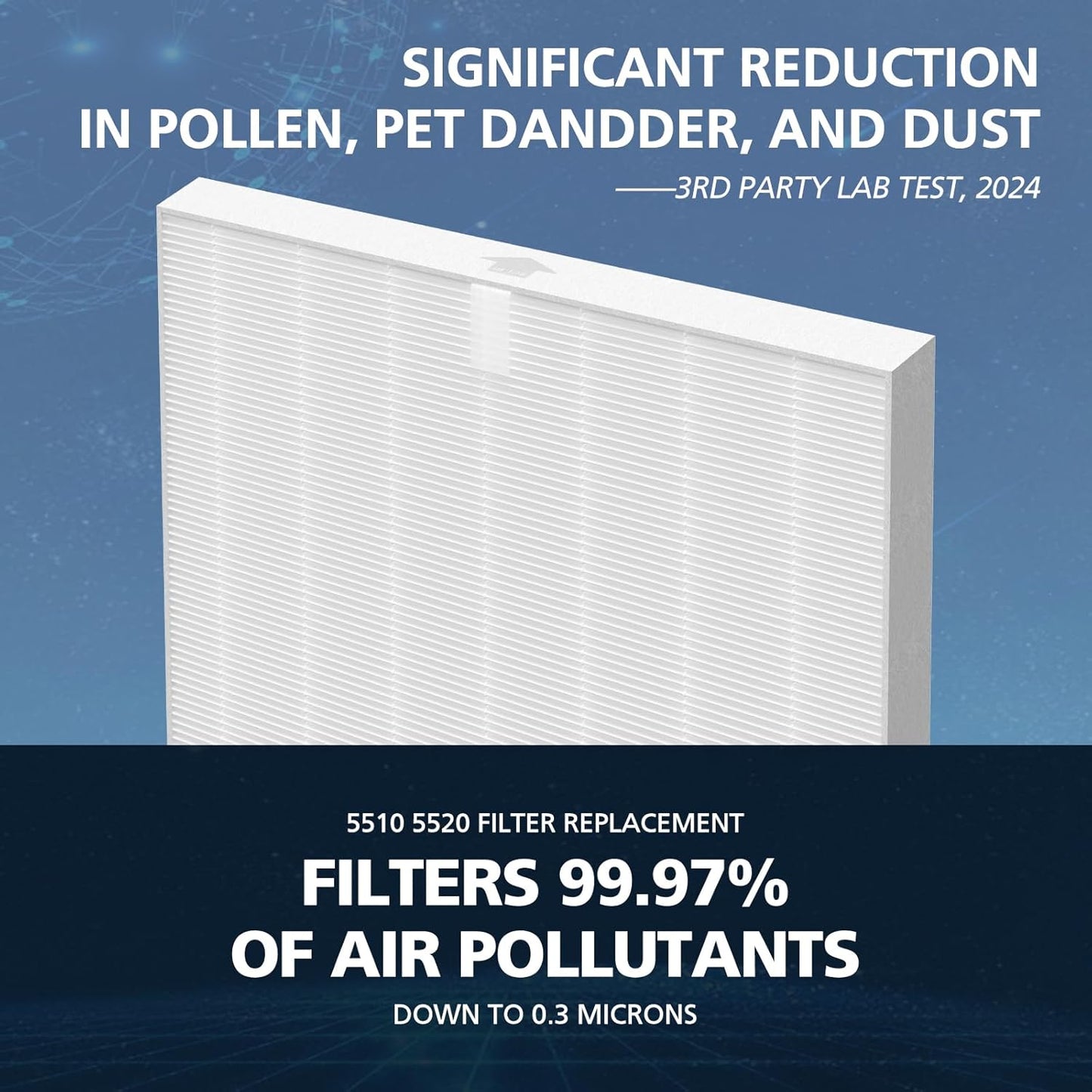 Winix 5510-5520 Air Purifier Filters - 2 Sets of Activated Carbon & Middle Filters for Large Rooms (1882 Ft²/Hr)