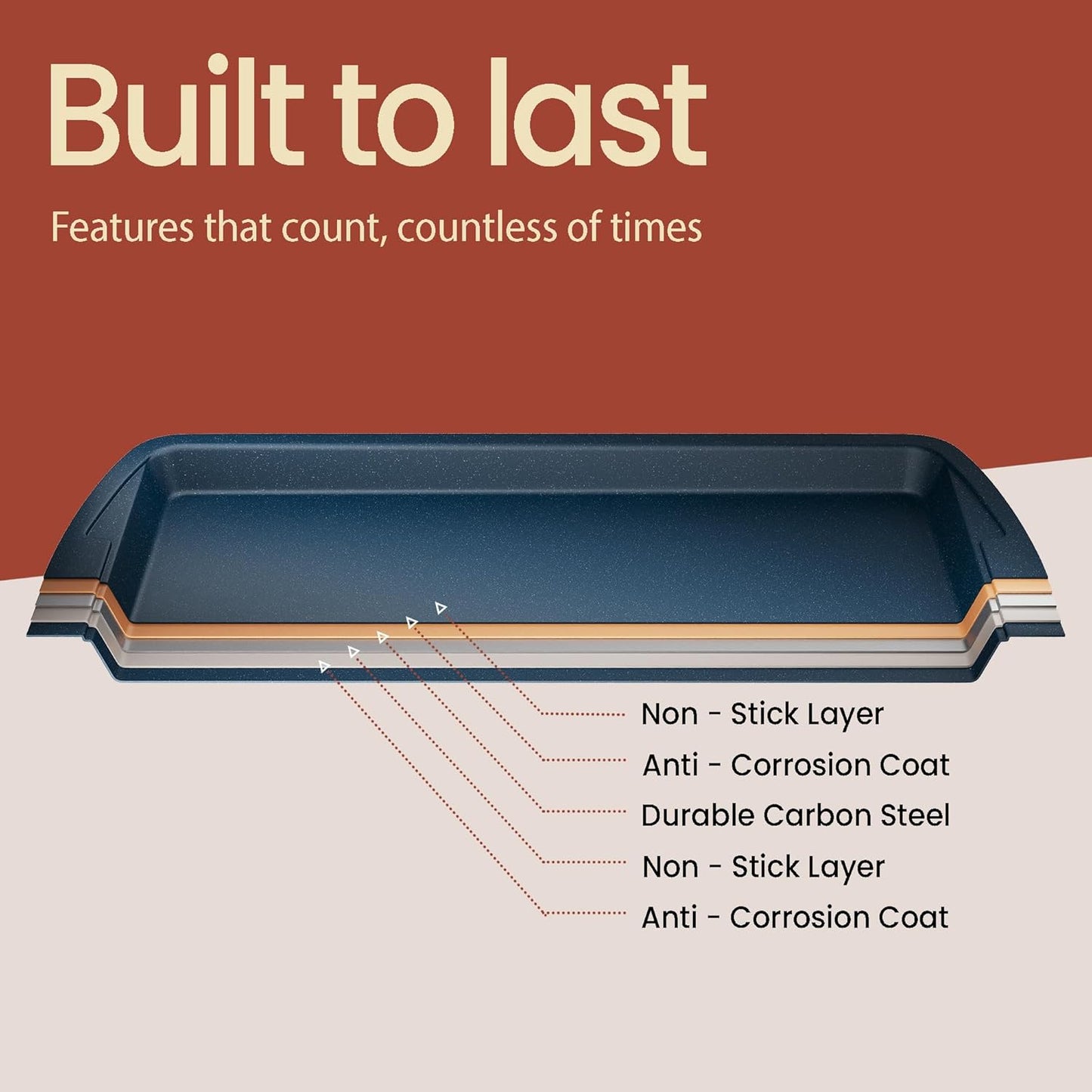 Skiennix Cookie Sheet Set - Nonstick Blue Marble Carbon Steel Pan & Cooling Rack | Oven Safe Up to 450°F, 17.4" Pan & 14.7" Rack