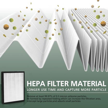 LEVOIT LV-PUR131 Replacement HEPA & Activated Carbon Filters - 2 Pack for Air Purifier Models