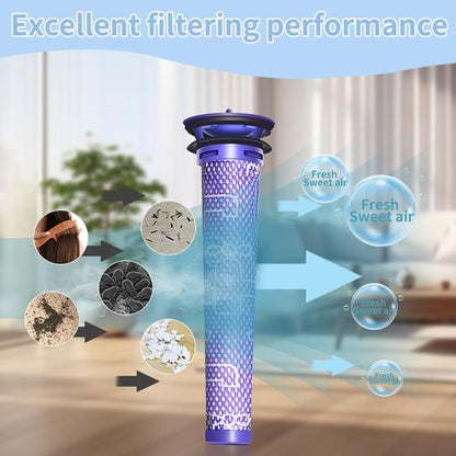 Dyson 4 Pack Replacement Pre-Filters | Enhance V8, V7, V6, SV04, DC58 Vacuum Performance