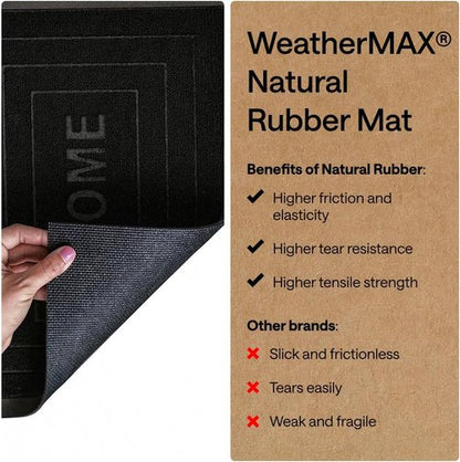 Gorilla Grip 100% Waterproof All-Season WeatherMAX Doormat - 47x35, Stain & Fade Resistant, Easy Clean Black