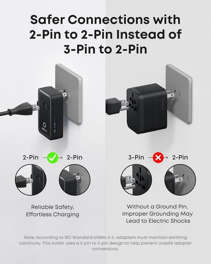 Anker Nano Travel Adapter - 5-Port Power Adapter with Smart Temperature Control | 20W, Works in 200+ Countries