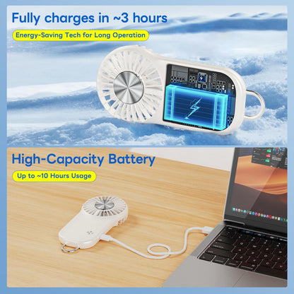 Skiennix Handheld Mini Fan - Powerful 5-Speed Cooling Plate | Portable USB Rechargeable for Travel & Makeup - White