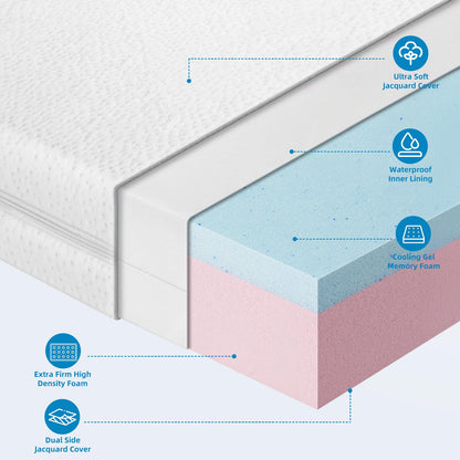 Mini Crib Mattress, 38"x24" Mattresses for Mini and Portable Cribs, Dual Side Baby Toddler Mattress, Crib Mattress