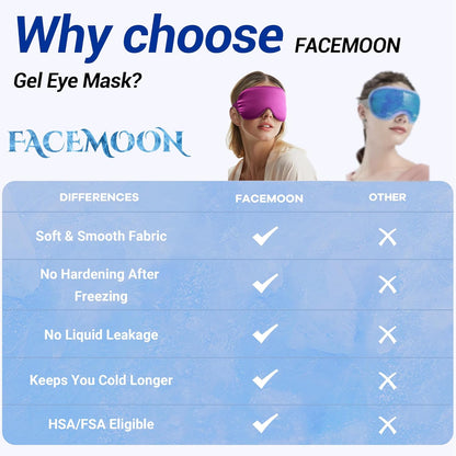 Skiennix Cooling Eye Mask - Fast Relief for Puffy Eyes & Migraines | Reusable Gel Pack in Purple