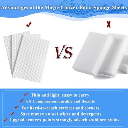 Magic Sponge | 52Pcs All-Purpose White Melamine Eraser Sheets for Easy Cleaning of Furniture & Shoes