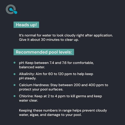 AquaDoc Pool Stabilizer | Maximum Strength Conditioner with Cyanuric Acid for Reduced Water Evaporation