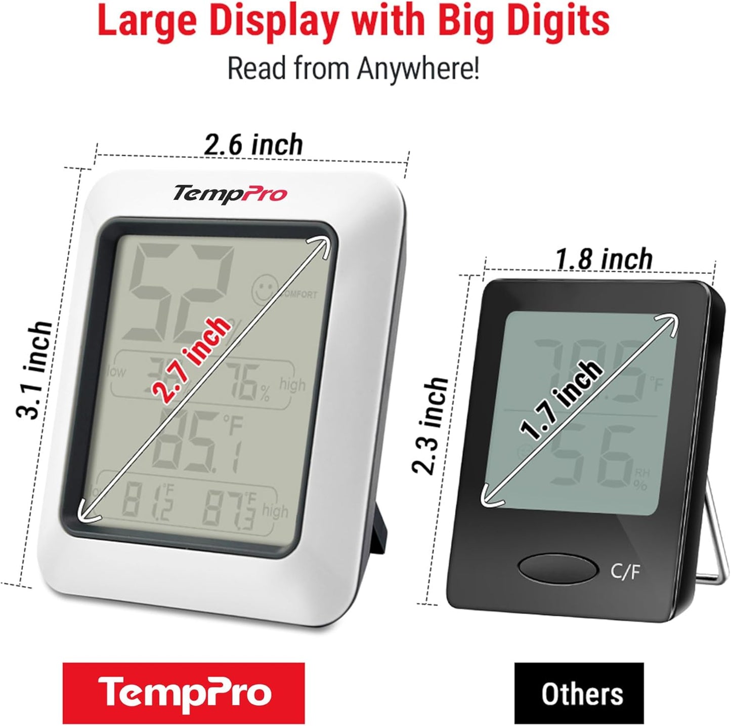 TempPro TP50 Digital Hygrometer - Accurate Indoor Thermometer & Humidity Gauge | Easy-to-Read Display