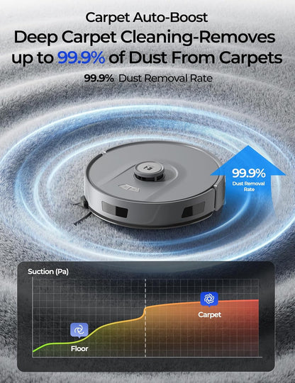 R11 Robot Vacuum by [Brand Name] - 20,000 Pa Suction Power | Self-Emptying & Lidar Navigation | Gray