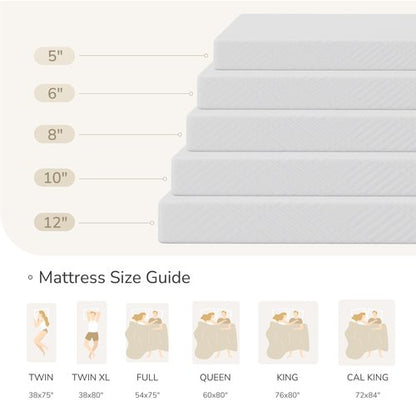 MLILY Queen Mattress in a Box, 10 inch Mattresses for Platform Bed Double Size Daybed, Green Tea Memory Foam Mattress for Cool Sleep & Pressure Relief, Medium