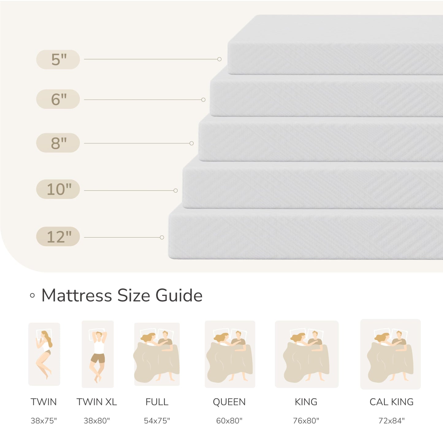 MLILY King Mattress in a Box, 10 inch Mattresses for Platform Bed Double Size Daybed, Green Tea Memory Foam Mattress for Cool Sleep & Pressure Relief, Medium
