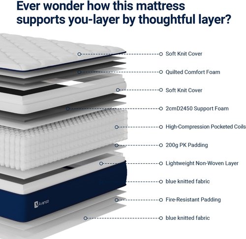 Avenco 12 Inch Queen Mattress - Hypoallergenic Hybrid Design for Back Pain Relief | CertiPUR-US Certified