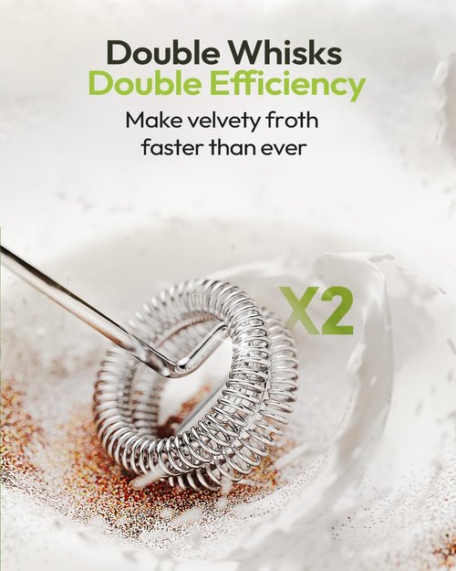 Maestri House Rechargeable Milk Frother - Handheld Electric Foam Maker with Detachable Whisk | Perfect for Lattes & Cappuccinos