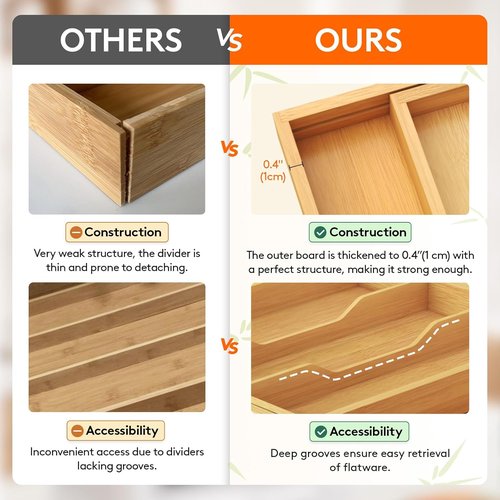 Lifewit Utensil Organizer - Expandable Kitchen Drawer Tray for Cutlery & Silverware | Natural Wood, 15.6-28 x 18.5