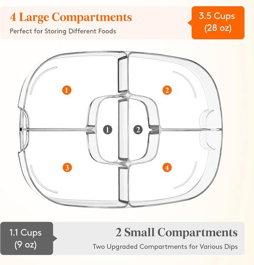Lifewit Chilled Serving Tray for Parties, 15" Divided Shrimp Cocktail Serving Dish with Lid, Plastic Taco Platter, Ice Serving Bowl for Veggie, Fruit, Salad, Mimosa Bar Supplies in Party/Buffet