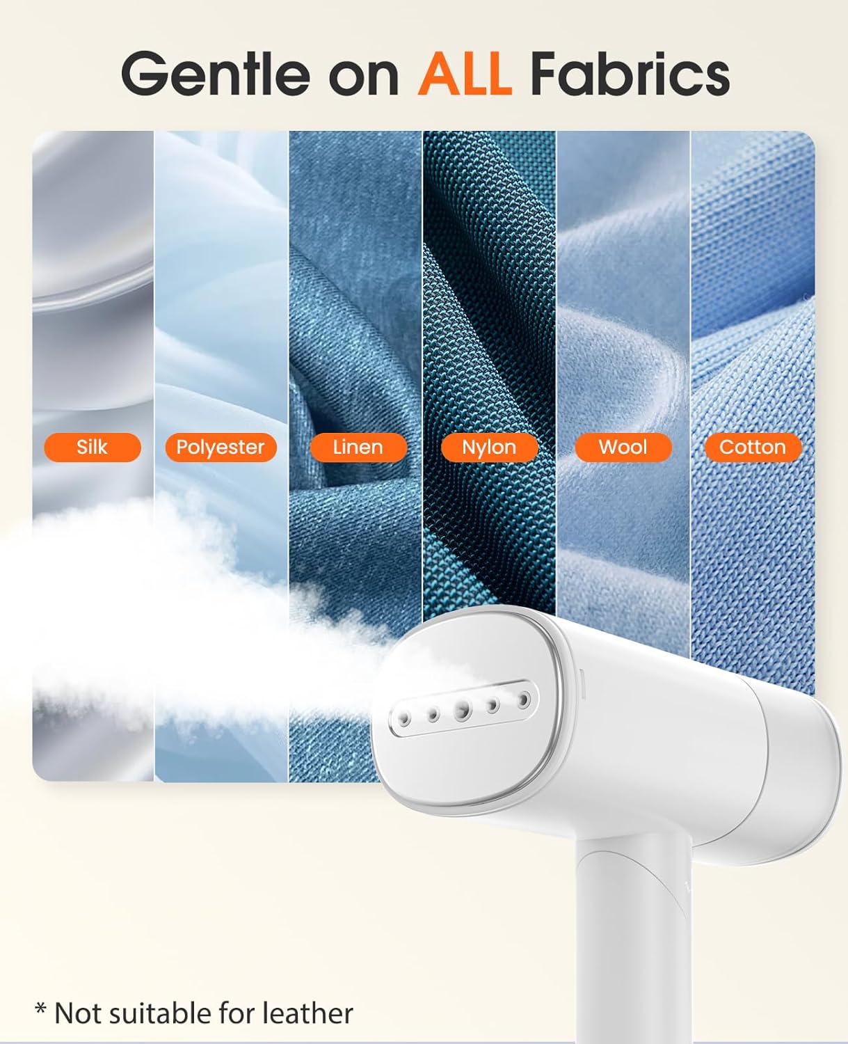 Skiennix Handheld Clothes Steamer - 1200W Portable Travel Iron with 20 Sec Preheat, 150ml Tank | White