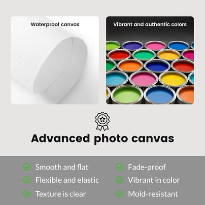 Skiennix Custom 24x36 Canvas Poster - Upload Your Photo for Unique Wall Art (Unframed)