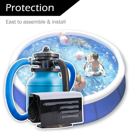 RunNico Pool Pump Covers - 2 Pack Adjustable ABS Motor Covers for Above Ground Protection