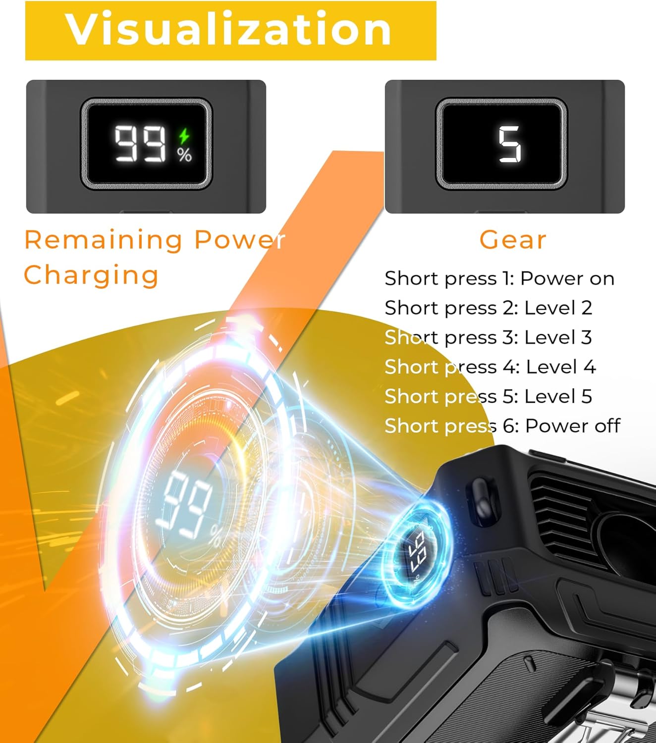 TUNISE Portable Fan - 5-Speed Dual-Sided Clip-On Wearable Waist Fan | 8000mAh Power Bank & Flashlight