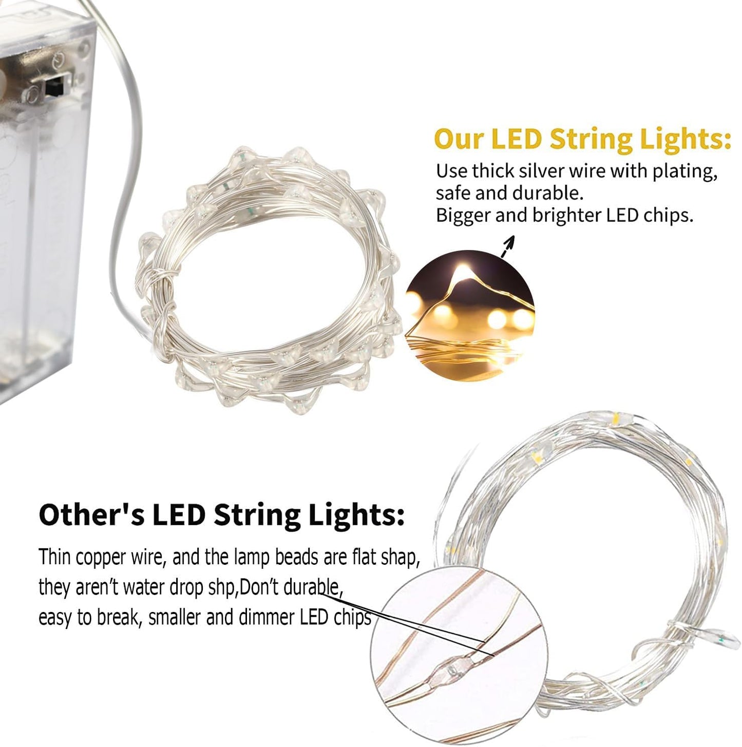 Oakhaomie LED Fairy Lights - 16ft 50 LED Twinkle String Lights with Timer | Waterproof for Indoor Decor