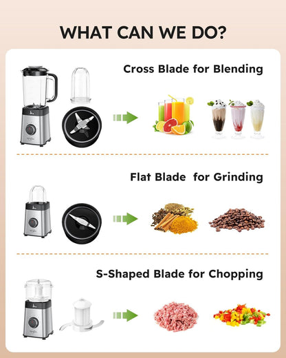 Sangcon 5-in-1 Blender and Food Processor Combo - Perfect for Shakes, Smoothies & Chopping | 40 oz Jar & 17 oz Cup