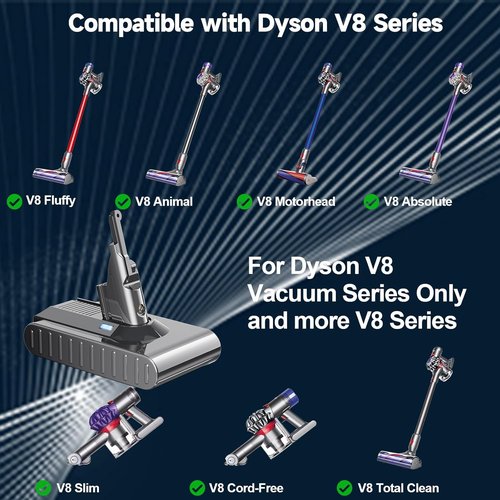 Dyson V8 Battery Replacement - Upgraded 7.0 Ah 21.6V for V8 Absolute, Motorhead, Fluffy, Animal | Compatible with 967834-05