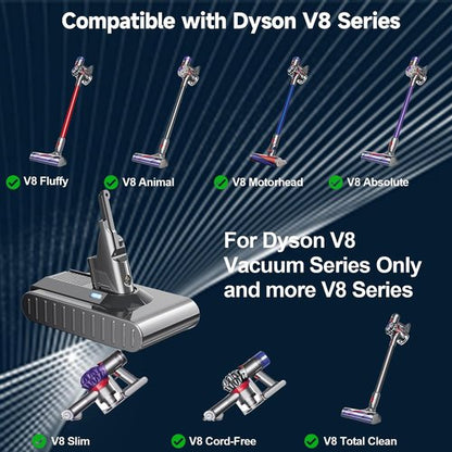 Dyson V8 Battery Replacement - Upgraded 7.0 Ah 21.6V for V8 Absolute, Motorhead, Fluffy, Animal | Compatible with 967834-05